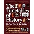 The Timetables of History: A Horizontal Linkage of People and Events