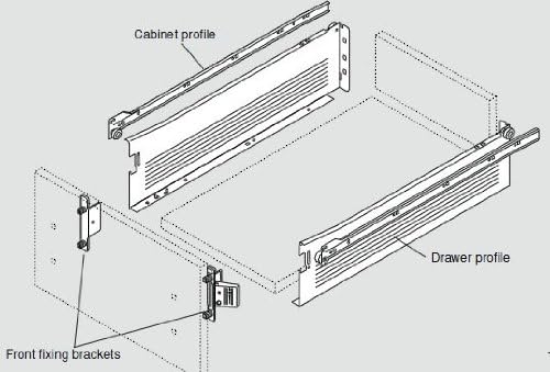 Blum Metabox C 15 3 4 Extension Sides High 18 White Set