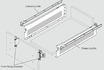 Blum Metabox C 15 3 4 Extension Sides High 18 White Set