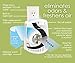 Hamilton Beach TrueAir Plug-Mount Air Freshener Odor Eliminator for Common Household-Tobacco, Pet, Bathroom & Trash, On/Off Fan, with Nightlight and Carbon Filter + Green Meadow Cartridge, White