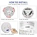 Carbon Monoxide Detector Alarm Pack 2, CO Gas Sensor Detector with Digital Display Alarm Clock Warning for Home (3 AA Battery not Included) (Pack 2)