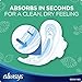 ALWAYS Ultra Thin Size 1 Regular Pads With Wings Unscented, 36 Count