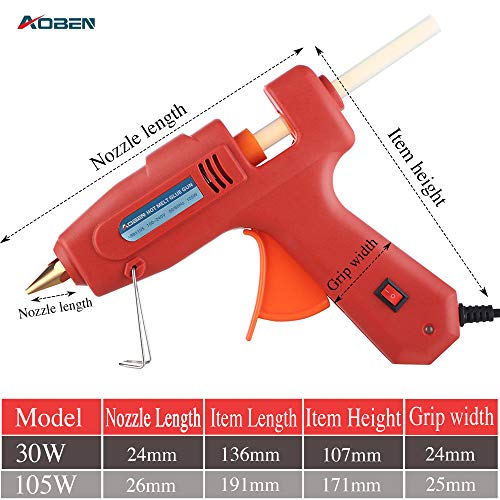 Hot Glue Gun, AOBEN Mini Craft Melt Glue Gun Kit with 20pcs Glue Sticks for DIY Small Craft Projects, Arts, Sealing and Quick Repairs, Red (30W) - Thumbnail 5