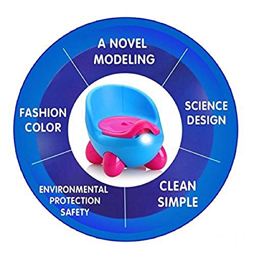 Nicedeal Children's Easy Cleaning Comfortable Baby Egg Training Toilet Seat/Potty Chair Baby Dolls Child Toddlers Comfortable Ergonomic Design/Non-Slip High/Small Children's/Adults Infants Kids Love - Thumbnail 7