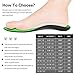 GAOAG Plantar Fasciitis Feet Insoles for Women and Men, Arch Supports, Orthotics Inserts Relieve Flat Feet, High Arch, Foot Pain (Men’s 7-7 1/2, Women’s 9-9 1/2)thumb 4