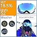 Zionor XA Ski Snowboard Snow Goggles for Men Women Anti-Fog UV Protection Spherical Dual Lens Design