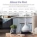 LEVOIT Essential Oil Diffuser, Aromatherapy Diffuser for Essential Oils, Cool Mist Humidifier,300ml Aroma Diffuser with 7 Color Lights & Timer, Auto Shut-off, BPA Free for Home Office Bedroomthumb 1