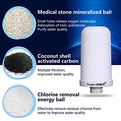 Faucet Water Filter Faucet Mount Purifier Tap Water Filter for Kitchen Bathroom - Thumbnail 4