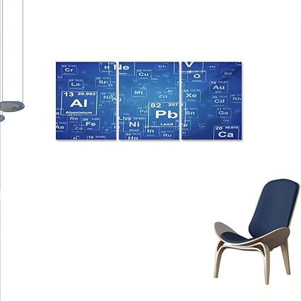Amazon Com Science Wall Paintings Chemistry Tv Show