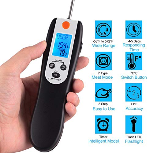image for Unicook Digital Meat Thermometer with Foldable Probe, Instant Read Dig