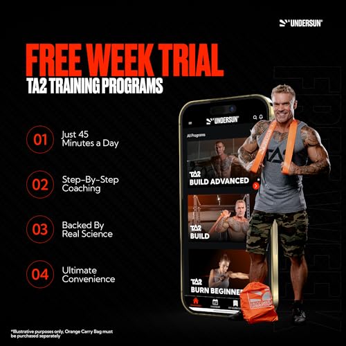 With Resistance 45 Minute Resistance Band Workout Upper Body Full