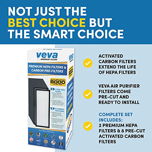 VEVA 8000 Elite Pro Series Air Purifier 2 HEPA & 8 Carbon PreFilters