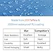 MECOC Ultralight Backpack Rain Cover 3 Color Available Cordless Pressure Washer, 970PSI Portable Power Washer with Rechargeable 4.0Ah Battery 6-in-1 Nozzle