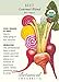 Gourmet Blend Beet Seeds - 2.5 grams - Organic