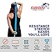 Furious Fitwear Stretch Resistance Bands Set for Daily Stretching Exercises