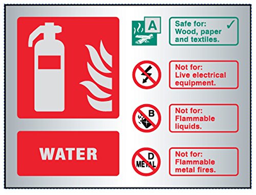 Caledonia Signs 59485 Water Extinguisher ID, Aluminium, Adhesive Backed