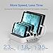 Multi Device Charging Station MSTJRY 5 Port USB Charger Station Dock for Apple iPhone ipad Android devices(White, 4 Lightning & 1 Micro USB Cables &1 Type-C Included)