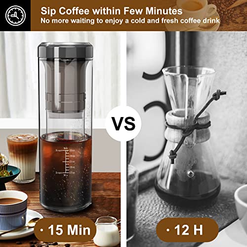 Electric Cold Brew Coffee Maker, 2 In 1 Iced Coffee & Tea Maker, Cold