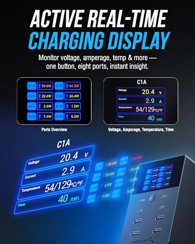 SABRENT VOLTIK Charging Station, 252W 8-Port USB C and USB A Desktop Charger, UL Certified with Real-Time LCD Display, Fast Charging for MacBook, iPhone, Samsung and More