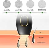 Ubcwin IPL Hair Removal Device, 500,000 Flashes, 5 Energy Levels, White view 4