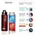 Aquatix Crimson Red Insulated FlipTop Ultimate Sport Bottle 21 ounce Pure Stainless Steel