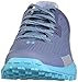 Under Armour Women's Horizon RTT