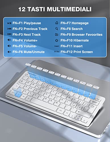 TECKNET Wireless Keyboard and Mouse Set, 2.4G Wireless Keyboard and Silent Mouse with Nano USB Receiver, 12 Multimedia Shortcuts for Computer, PC, Laptop, Desktop, Android Smart TV