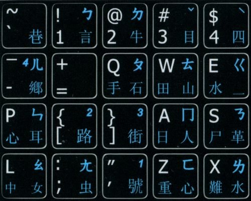 CHINESE - ENGLISH NON-TRANSPARENT KEYBOARD LABELS LAYOUT BLACK OR WHITE BACKGROUND (14x14) FOR DESKTOP, LAPTOP AND NOTEBOOK (Black Background)