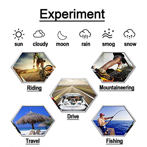 YIMI Herren Photochromatisch Sportbrille Polarisiert Rechteckig Sonnenbrille Al-Mg Metallrahmen Fahrer Anti Reflexbeschichtung 100% UVA UVB Schutz für Golf, Angeln, Autofahren, Outdoor – Bild 6