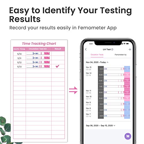 Femometer 50 Ovulation Test Strips and 20 Pregnancy Test Strips Kit, at