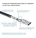 USB C, Veckle 6.6ft USB C to USB C Braided Cable