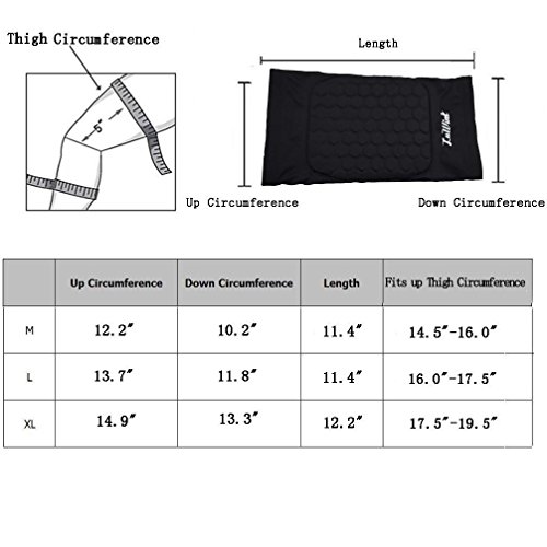 image for Luwint Honeycomb Compression Basketball Knee Sleeves for Men Women - H