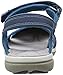 KEEN Women's Sage Ankle Sandal