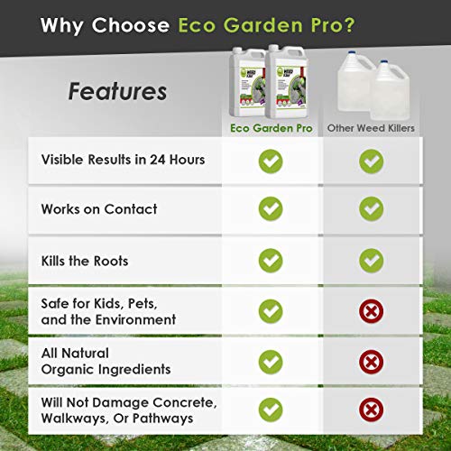 ECO Garden PRO Organic Vinegar Weed Killer Kid Safe Pet Safe