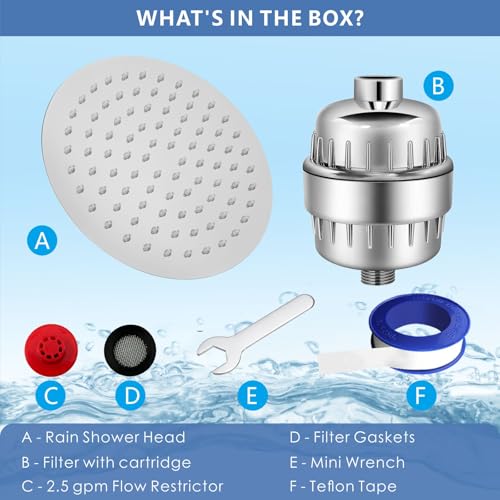 Voolan Rain Shower Head and Shower Filter Set, High Pressure Shower Heads Made of Stainless Steel, Filter Cartridge for Hard Water (20 cm, Circular)