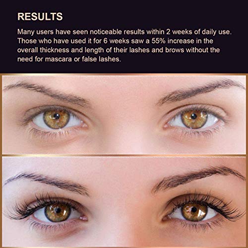 Silksence Eyelash Growth Serum for Lash and Brow Irritation Free Formula (5ML)