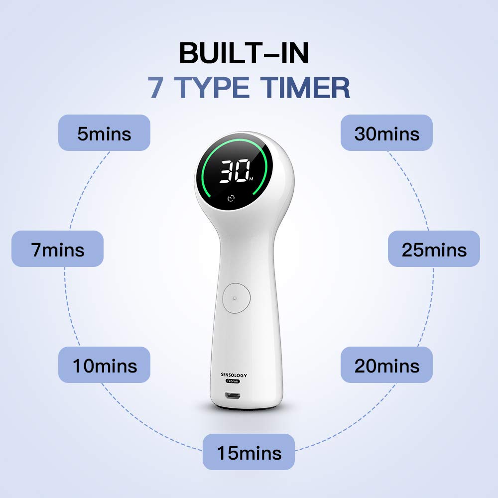 SENSOLOGY Teeth Whitening Kit with Led Light, 16 powerful Teeth Whitener, 35% Carbamide Peroxide Tooth Whitener, (4) 3ml Gel Syringes, Mouth Tray, (5) Whitening Stripes-Built in 7 Types Timer : Beauty