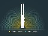TP-Link EAP225 Outdoor AC1200 WiFi 5 Access Point PoE MU-MIMO Omada Mesh view 5