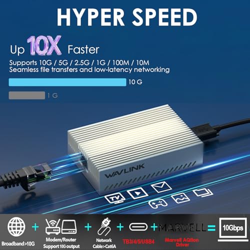 WAVLINK Ethernet Adapter [1x] 10G for Thunderbolt 3/4/5 and USB4-10GbE RJ45 with AQC113-B1 Chip, Compatible with MacBook Pro, Windows 11, Linux, ChromeOS, 10G/5G/2.5G Auto-Negotiation