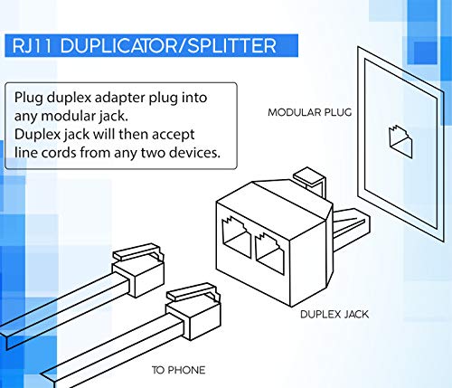 RocketBus RJ11 Plug 1 to 2 Dual Phone Line Splitter Wall Jack Split into Two Modular Converter Adapter for Office Home ADSL DSL Fax Model Cordless Phone System - Thumbnail 6