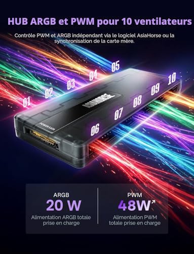 AsiaHorse UMBRA ARGB PWM Fan Hub for PC Case, ARGB PC ARGB Controller 10 Ports 5V 3 Pin with Exclusive Software, LED Number Detection, Canvas Mode Screen Sync
