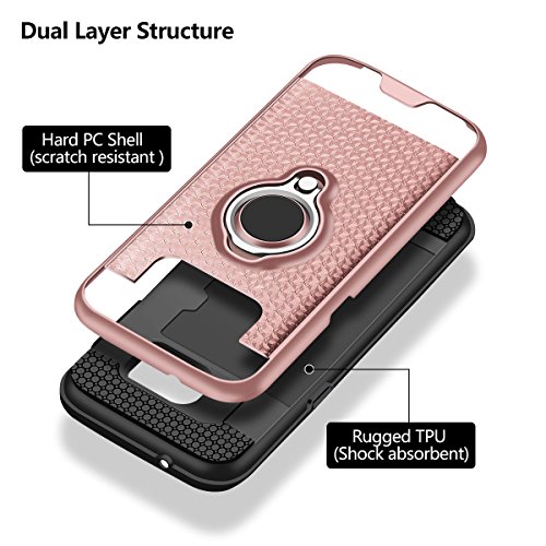 Galaxy S7 Case, Vofolen Galaxy S7 Case Ring Holder Kickstand Rotational Clip Hybrid Defender Heavy Duty Armor Dual Layer Protective Hard Shell TPU Bumper Cover for Galaxy S7 (Rose Gold)