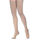 Sigvaris Dynaven 971 15-20 Women's Closed Toe Thigh High Compression Stockings w/Grip Top Light Beige MS