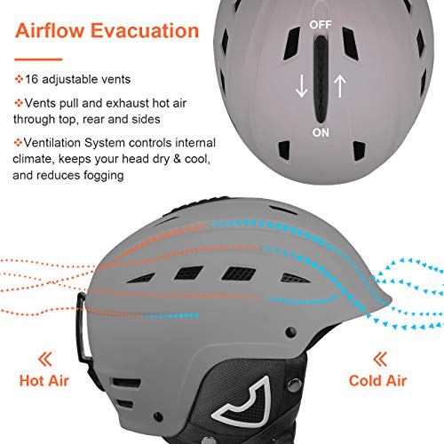 image for TurboSke Ski Helmet, Snow Sports Helmet, Snowboard Helmet Men Women Yo