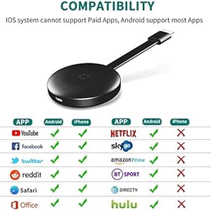 GuangDaWireless Display Adapter 4k HDMI WiFi Miracast Dongle Screen Mirroring Airplay Cast Phone to TV/Projector… - immagine 5