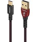 Amazon.com: AudioQuest 1.5m Carbon USB-A > C High-Definition Audio