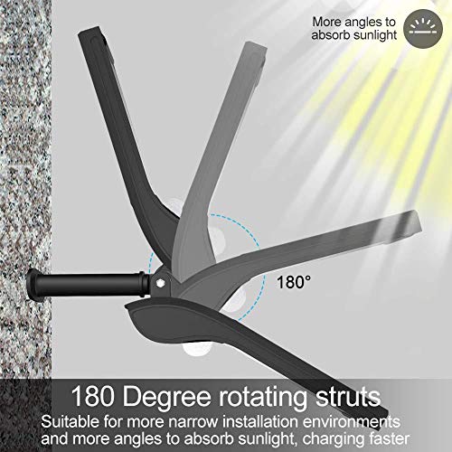3 Elec+tech+Induction+Rotating+Waterproof