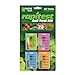 Luster Leaf 1601 Rapitest Test Kit for Soil pH, Nitrogen, Phosphorous and Potash (Renewed)thumb 4