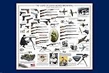 THE GUNS OF JOHN MOSES BROWNING POSTER also on cars planes detailed 24X36