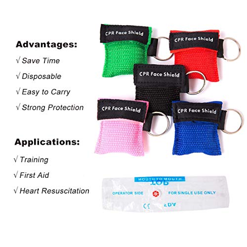 1 ifory+Breathing+Barriers+Disposable+Keychain